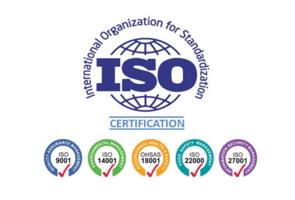 Best ISO Certification Bodies in India